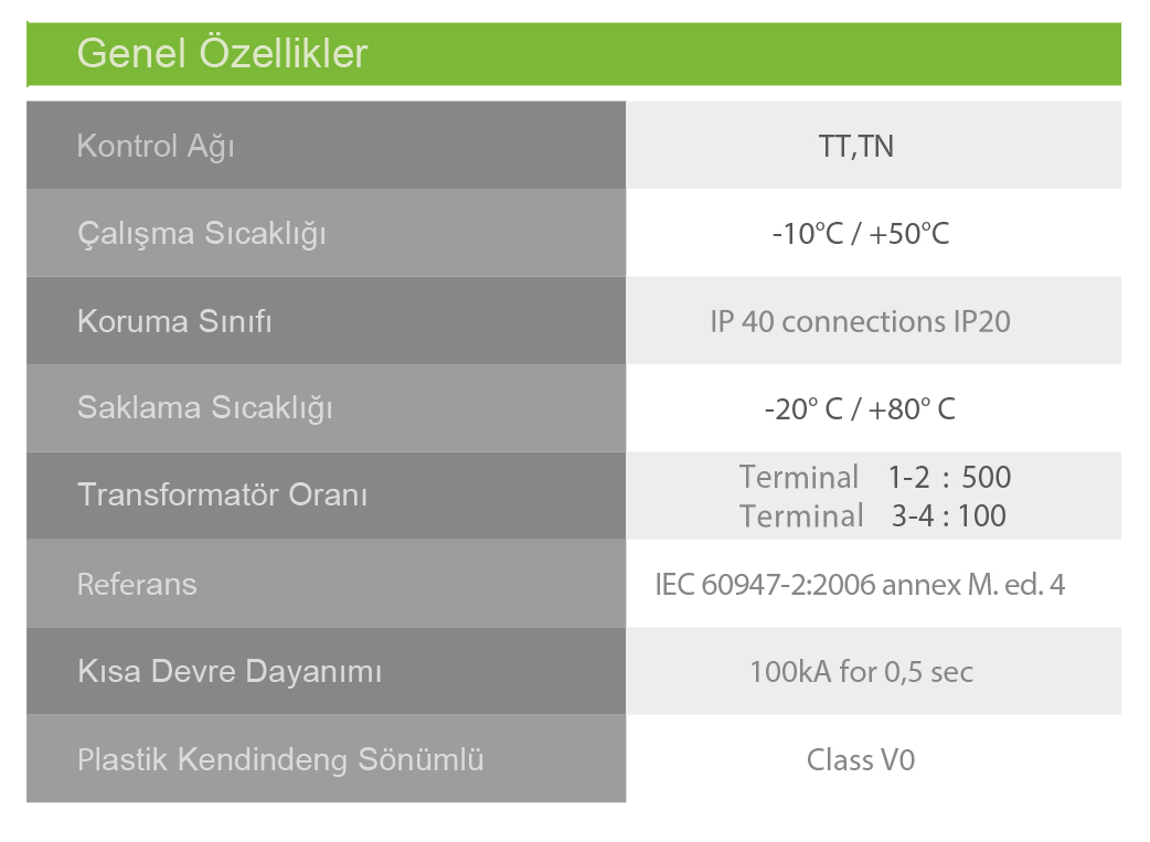 toroid_genel_özellikler